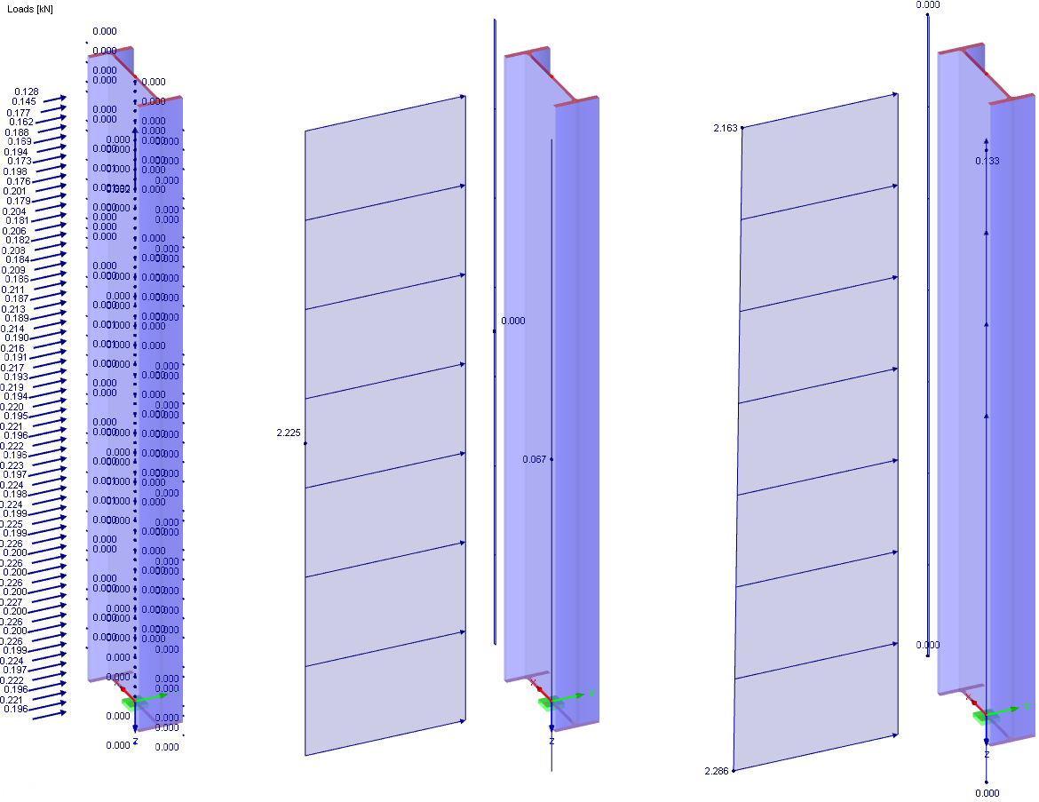 Resultado de tres opciones para la barra del pilar (concentrada, uniforme, trapezoidal de izquierda a derecha)